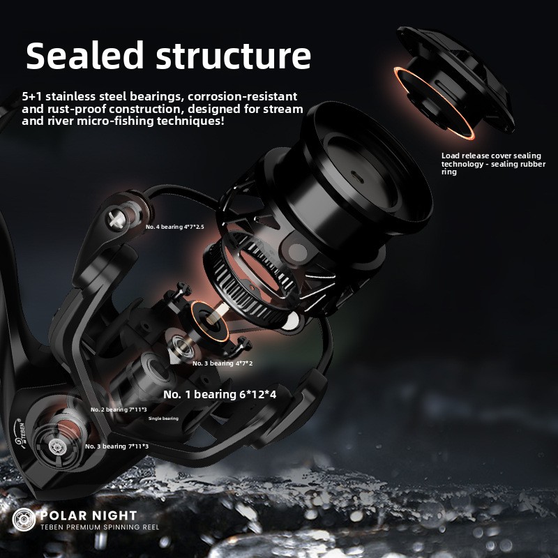 Piscifun Ultra Light Carbon Sp - Kastking Reel Zephyr 评论和价格