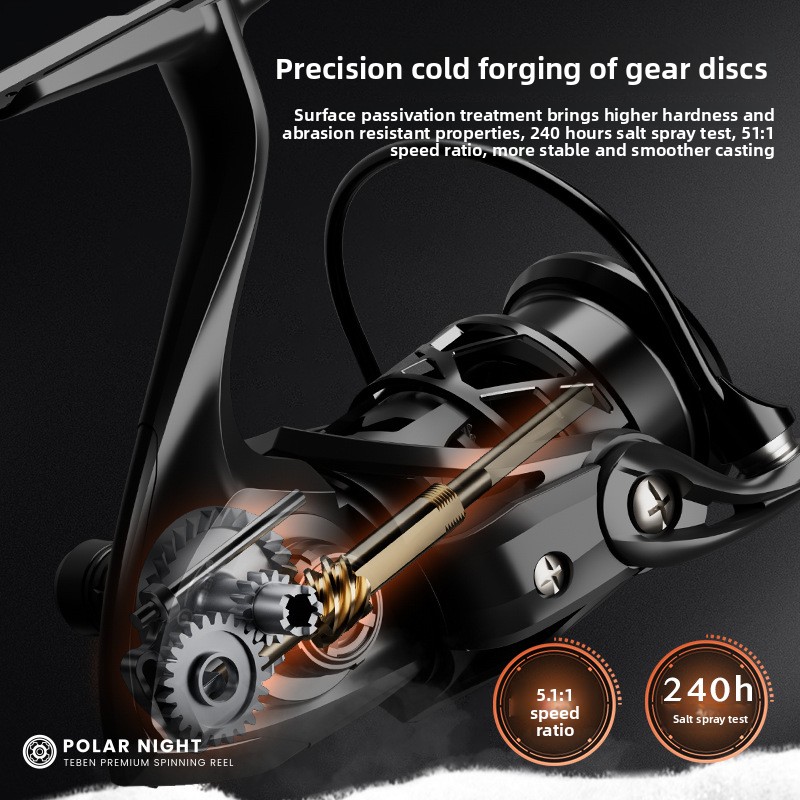 Piscifun Ultra Light Carbon Sp - Kastking Reel Zephyr 评论和价格